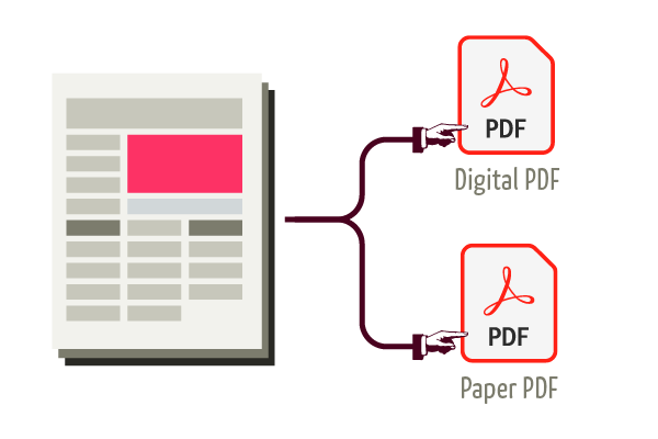 Export to PDF InDesign Kursus